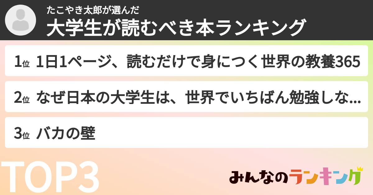 たこやき太郎さんの「大学生が読むべき本ランキング」