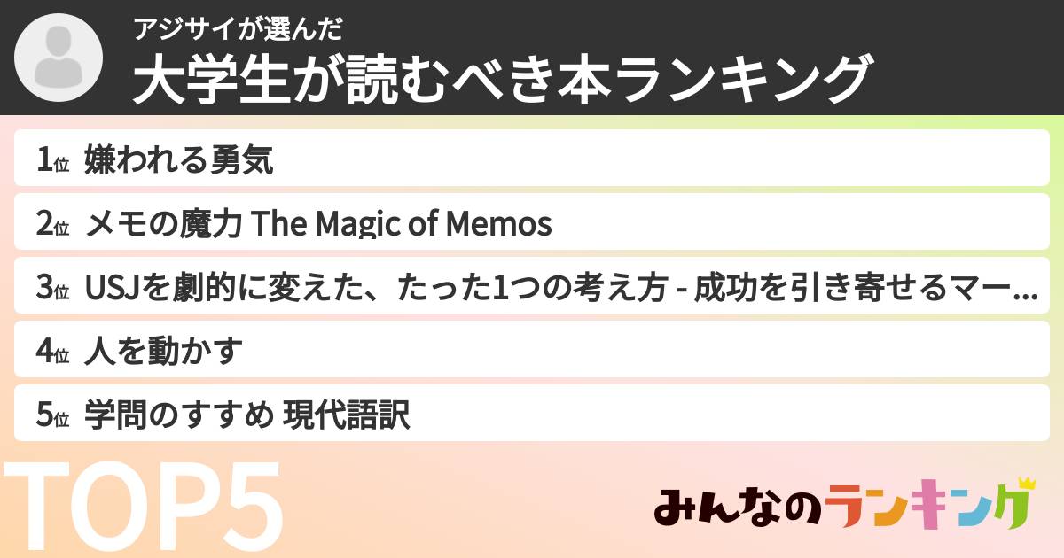 アジサイさんの「大学生が読むべき本ランキング」