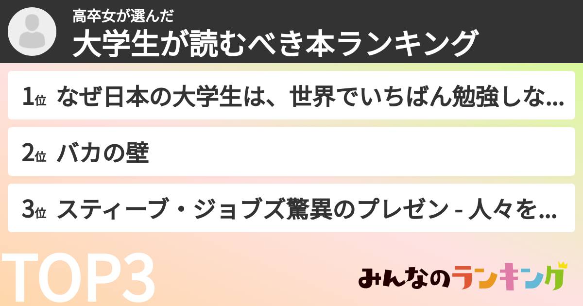 高卒女さんの「大学生が読むべき本ランキング」