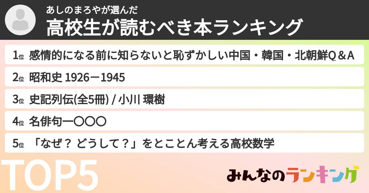 あしのまろやさんの「高校生が読むべき本ランキング」