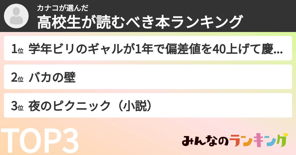 カナコさんの「高校生が読むべき本ランキング」