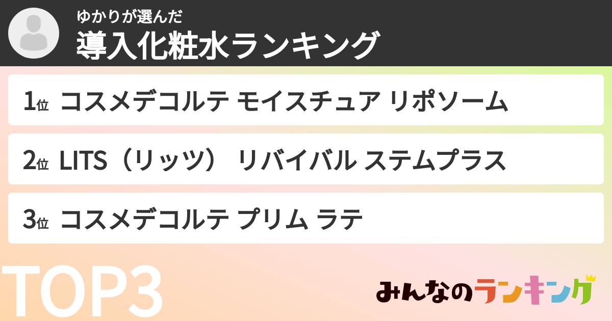 ゆかりさんの「導入化粧水ランキング」