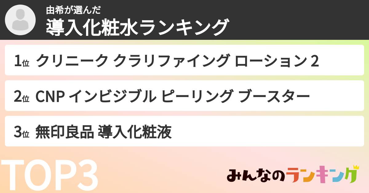 由希さんの「導入化粧水ランキング」