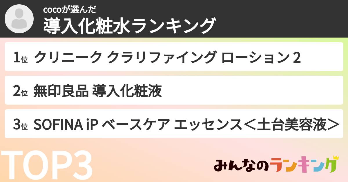 cocoさんの「導入化粧水ランキング」