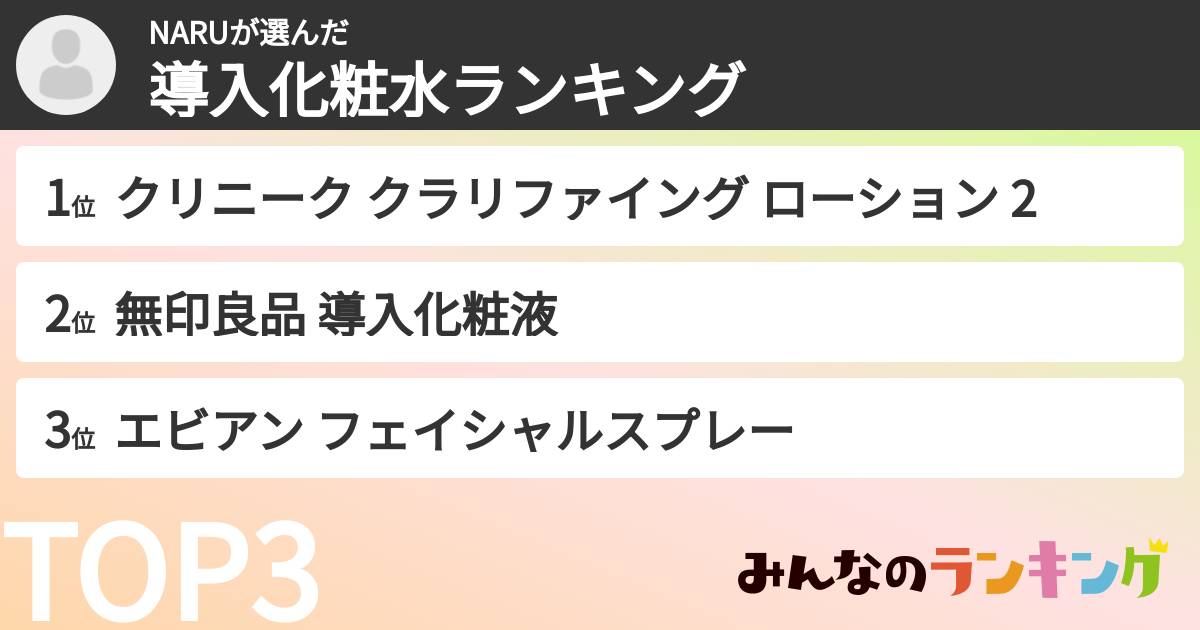 NARUさんの「導入化粧水ランキング」