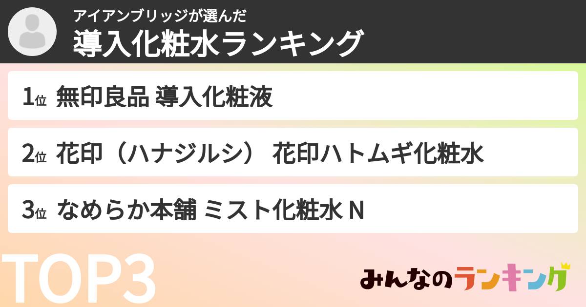 アイアンブリッジさんの「導入化粧水ランキング」