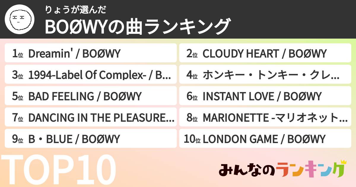 りょうさんの「BOØWYの曲ランキング」