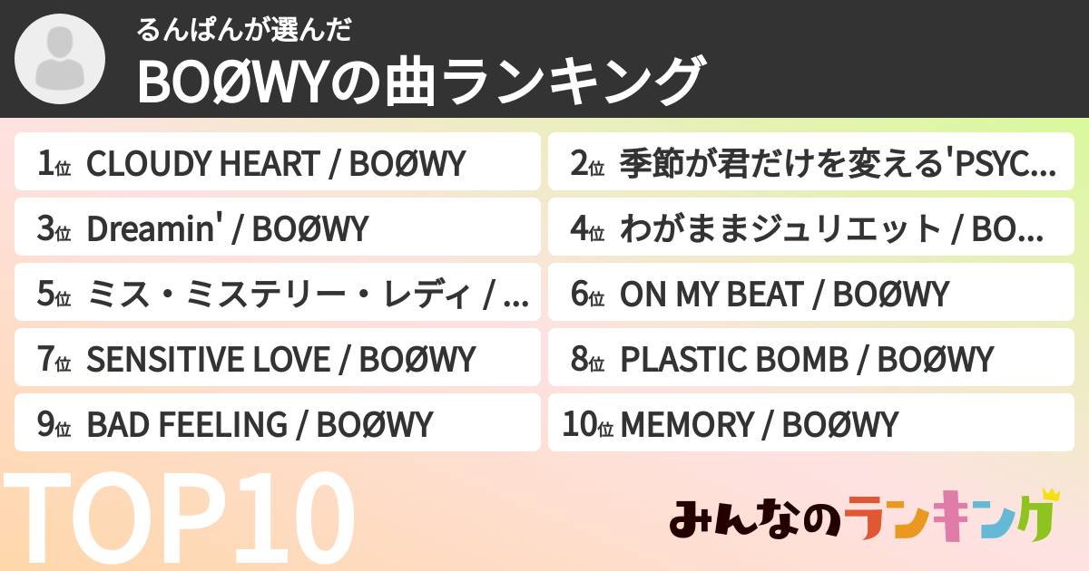るんぱんさんの「BOØWYの曲ランキング」