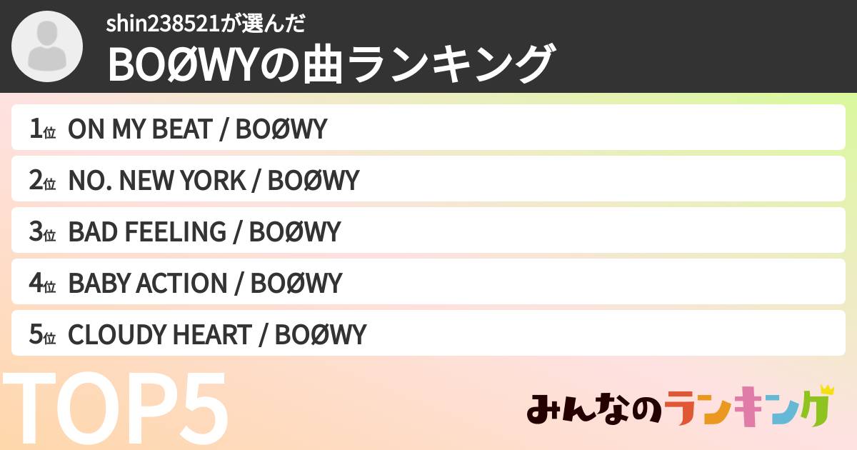 shin238521さんの「BOØWYの曲ランキング」