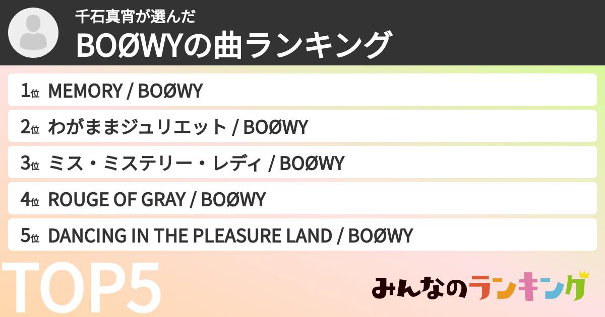 千石真宵さんの「BOØWYの曲ランキング」