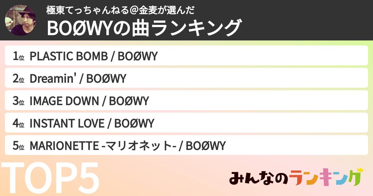 極東てっちゃんねる＠金麦さんの「BOØWYの曲ランキング」