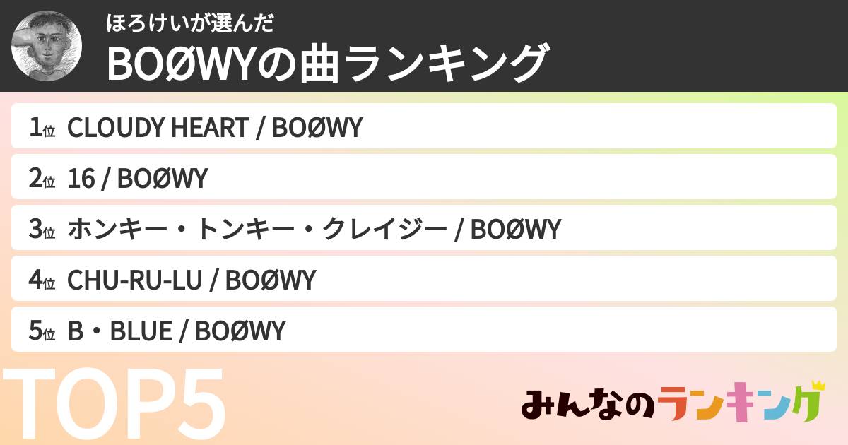 ほろけいさんの「BOØWYの曲ランキング」