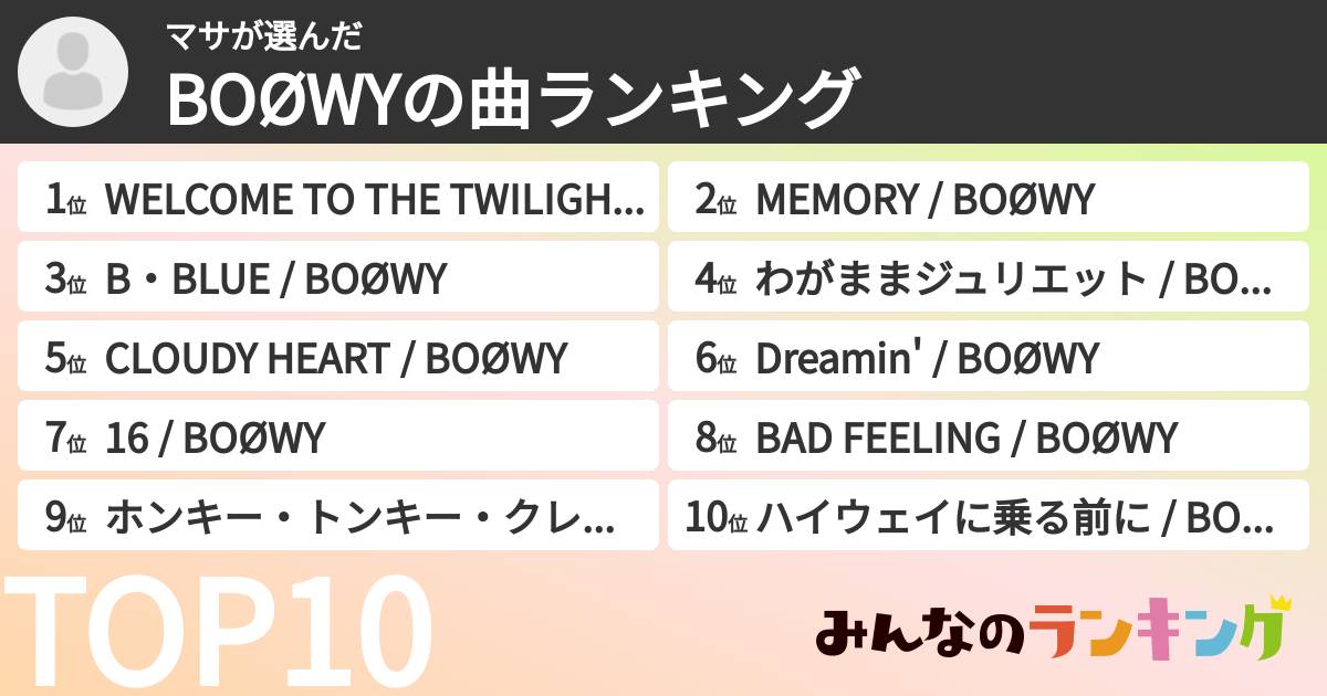 マサさんの「BOØWYの曲ランキング」