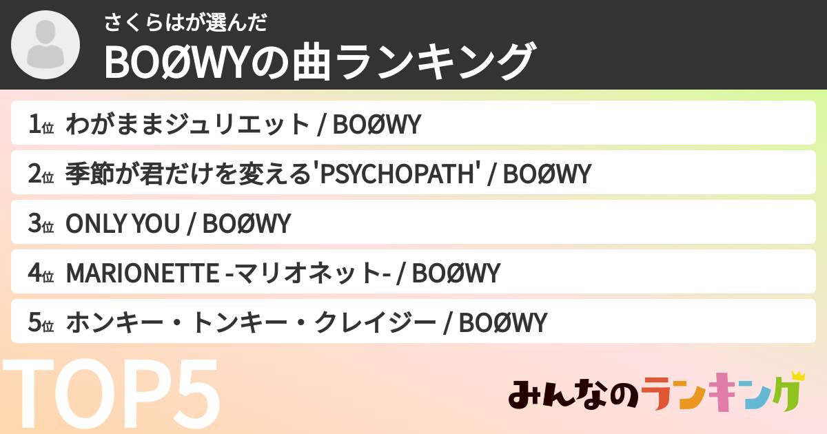 さくらはさんの「BOØWYの曲ランキング」