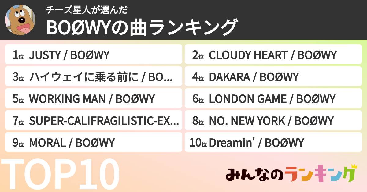 チーズ星人さんの「BOØWYの曲ランキング」