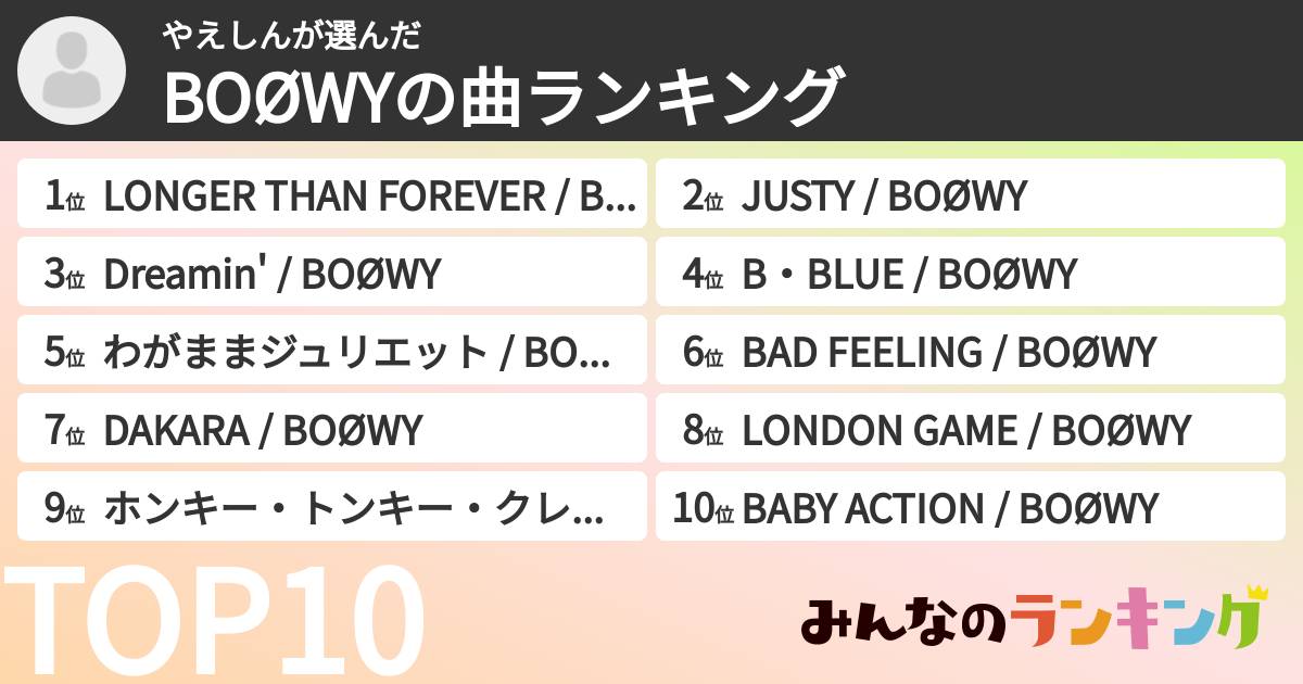 やえしんさんの「BOØWYの曲ランキング」