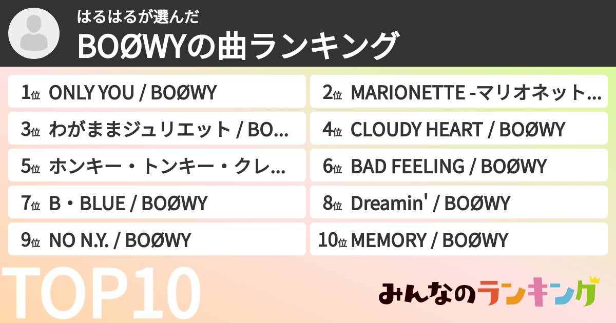 はるはるさんの「BOØWYの曲ランキング」