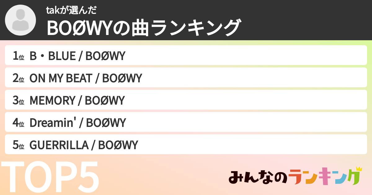 takさんの「BOØWYの曲ランキング」