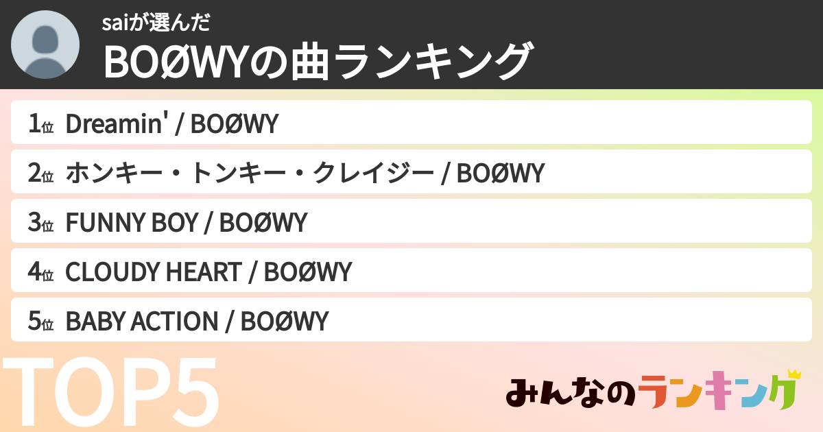 saiさんの「BOØWYの曲ランキング」