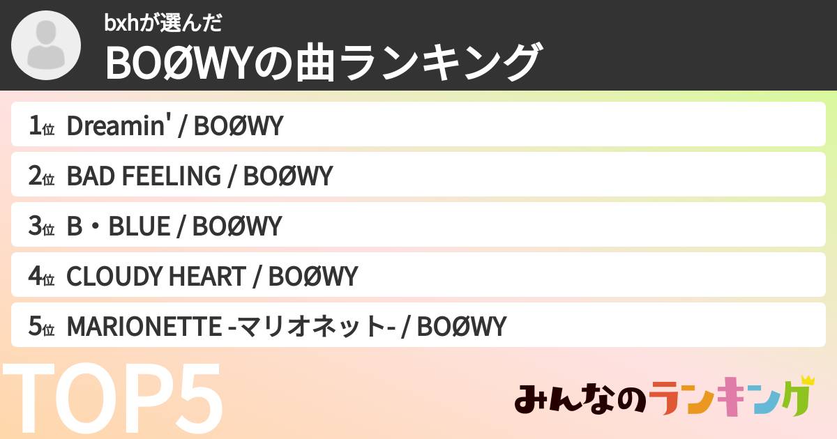 bxhさんの「BOØWYの曲ランキング」