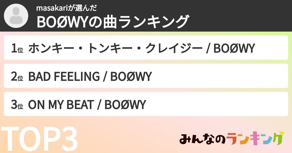 masakariさんの「BOØWYの曲ランキング」