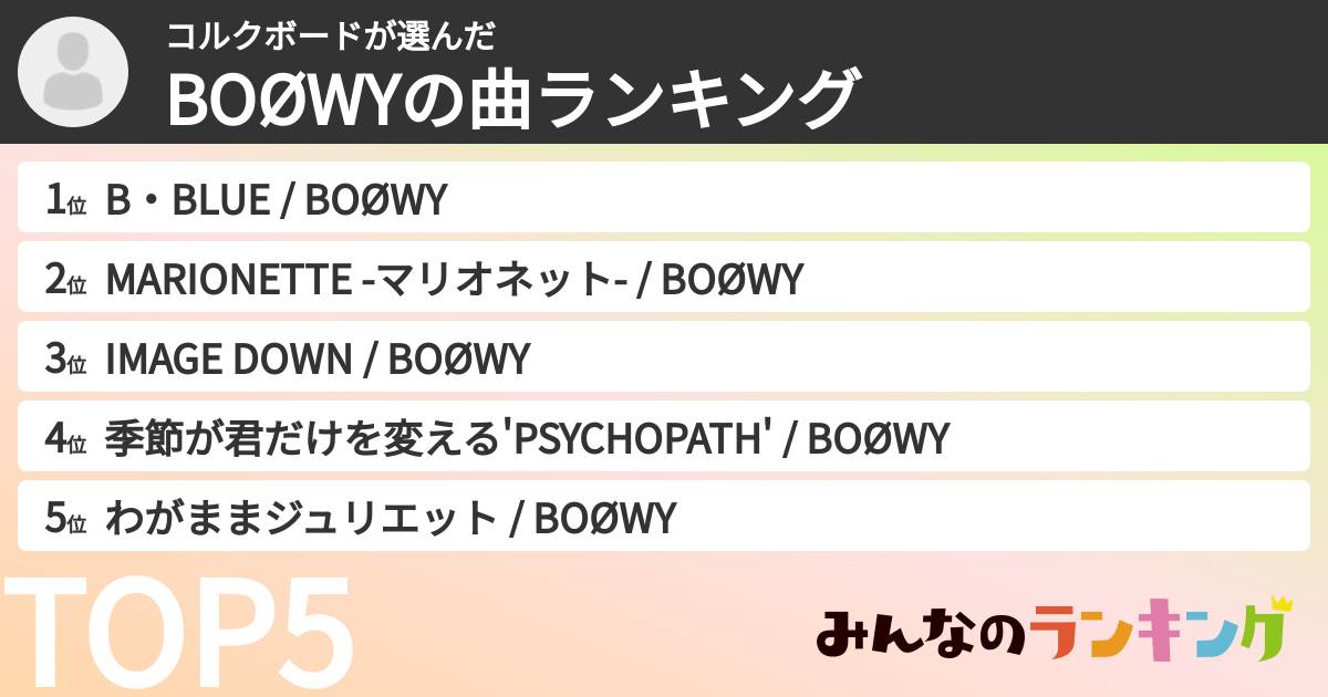 コルクボードさんの「BOØWYの曲ランキング」