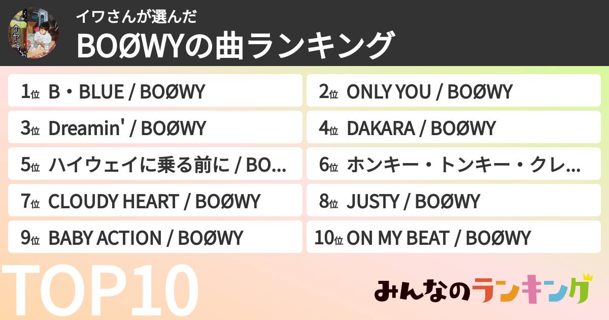 イワさんさんの「BOØWYの曲ランキング」