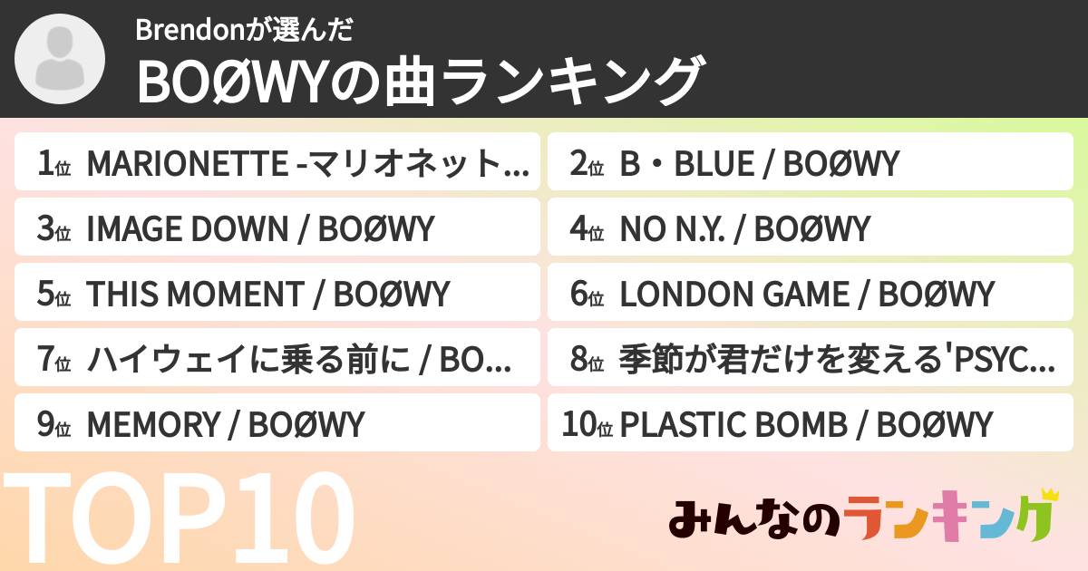 Brendonさんの「BOØWYの曲ランキング」