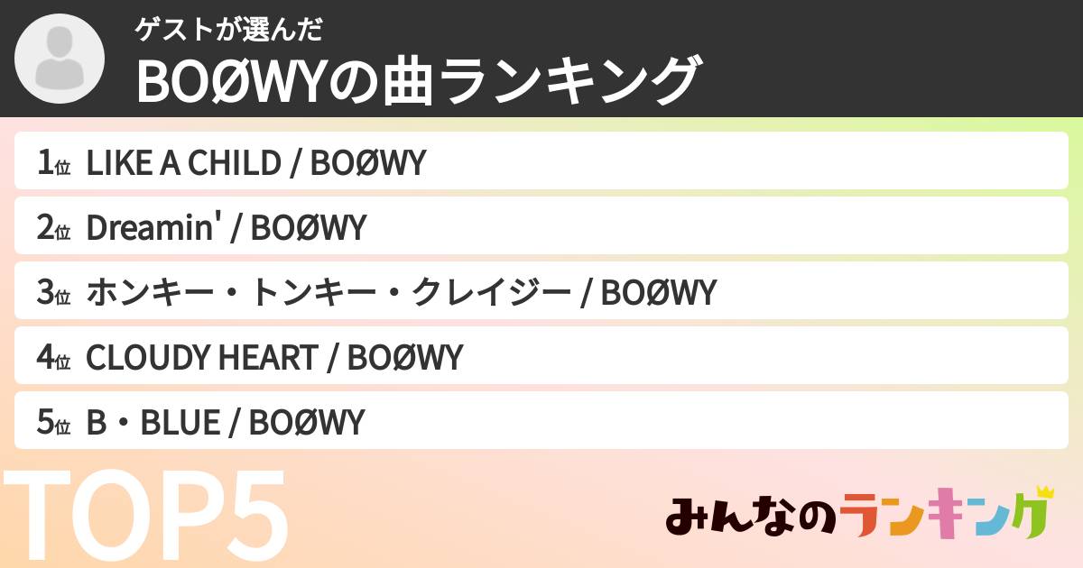 ゲストさんの「BOØWYの曲ランキング」