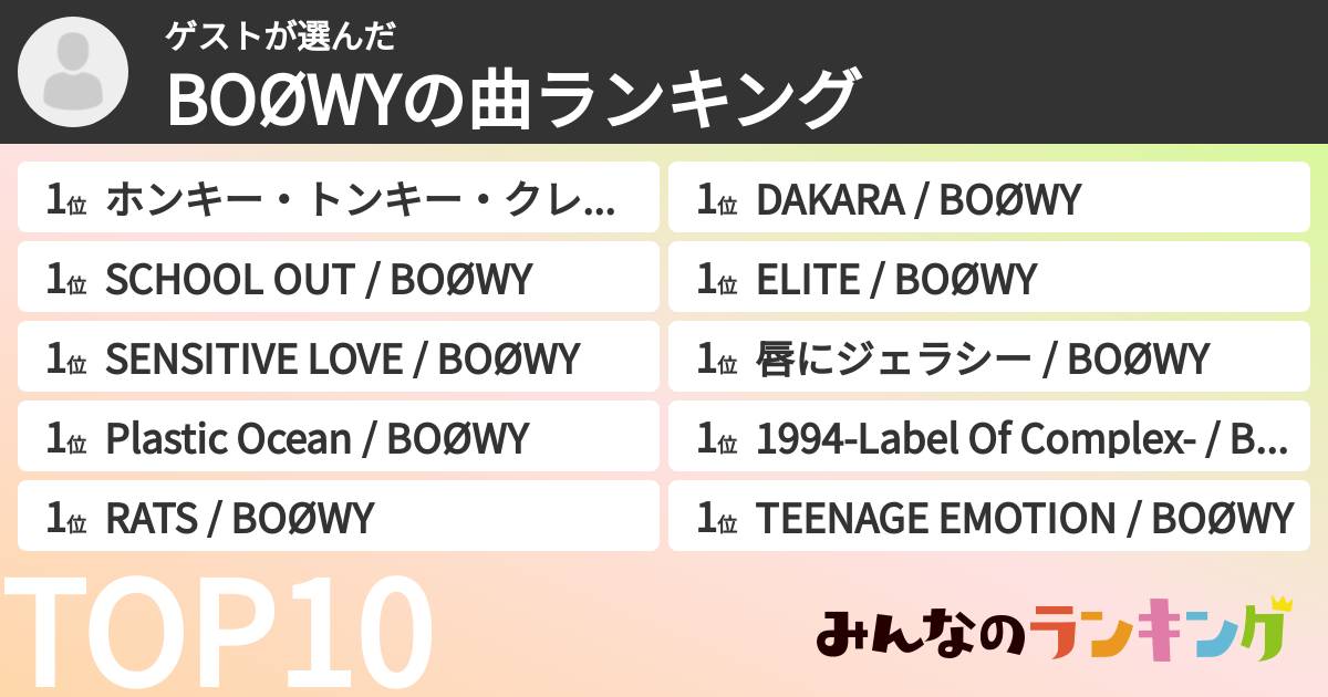 ゲストさんの「BOØWYの曲ランキング」