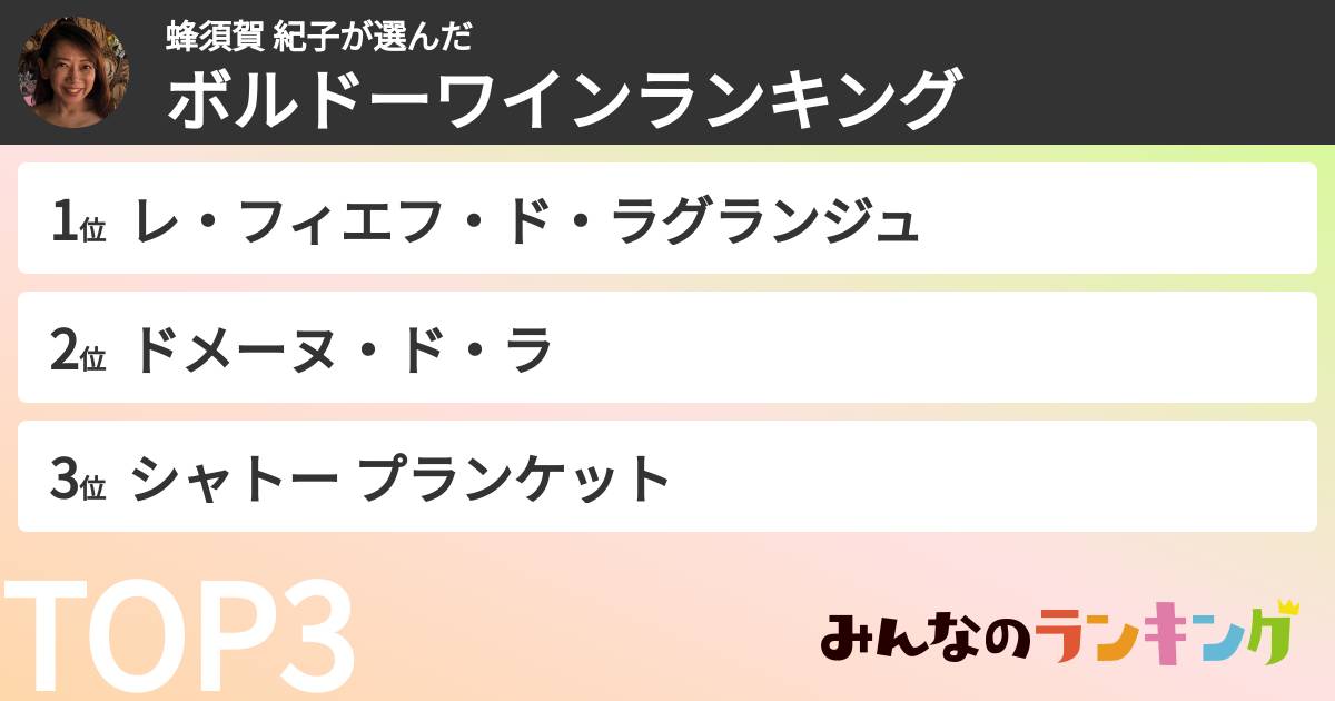 蜂須賀 紀子さんの「ボルドーワインランキング」