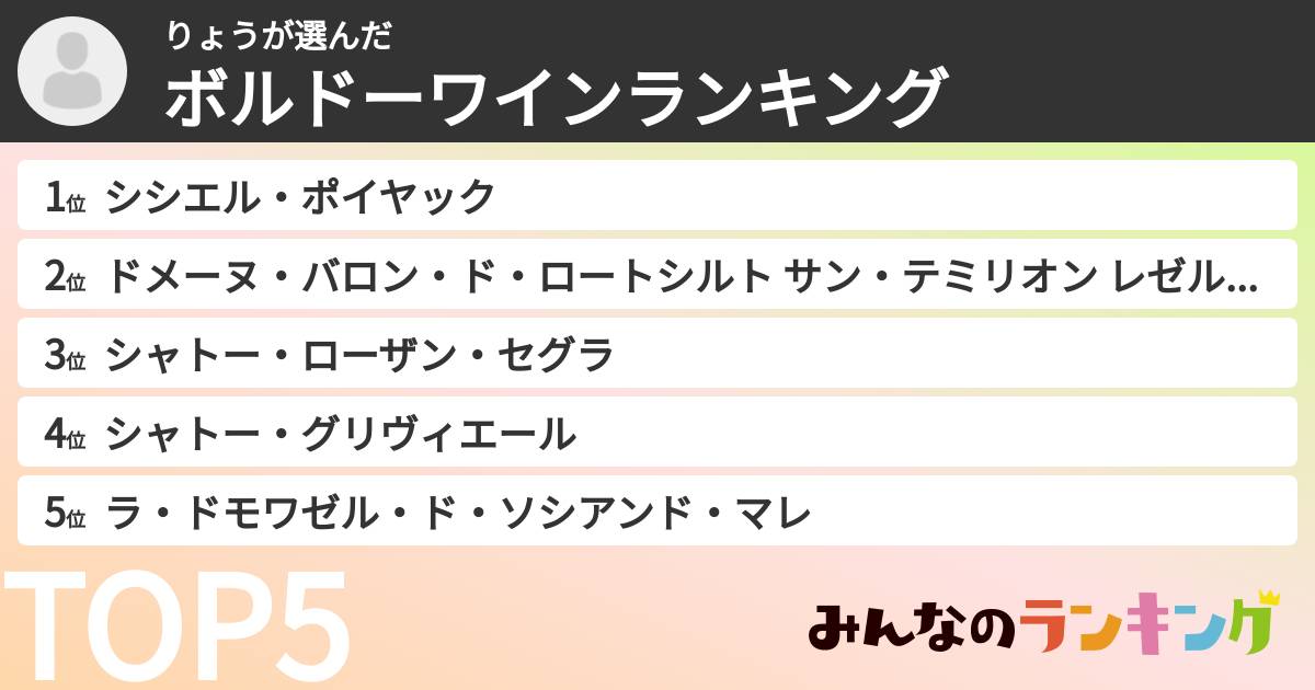 りょうさんの「ボルドーワインランキング」