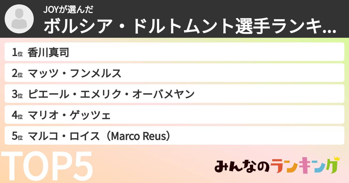JOYさんの「ボルシア・ドルトムント選手ランキング」