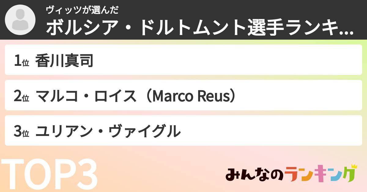 ヴィッツさんの「ボルシア・ドルトムント選手ランキング」