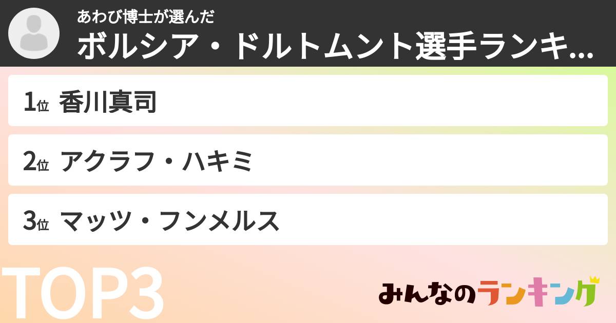 あわび博士さんの「ボルシア・ドルトムント選手ランキング」