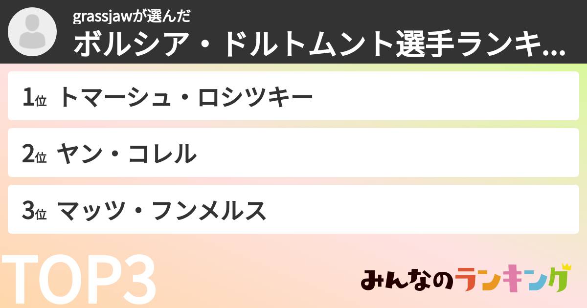grassjawさんの「ボルシア・ドルトムント選手ランキング」