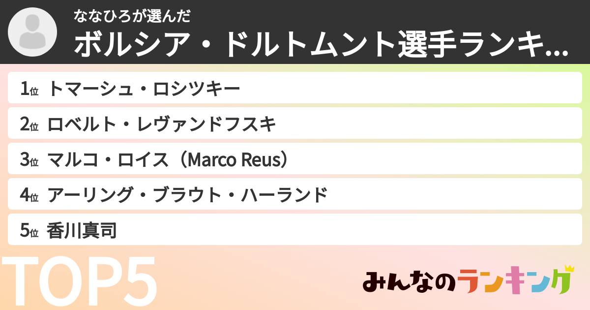 ななひろさんの「ボルシア・ドルトムント選手ランキング」