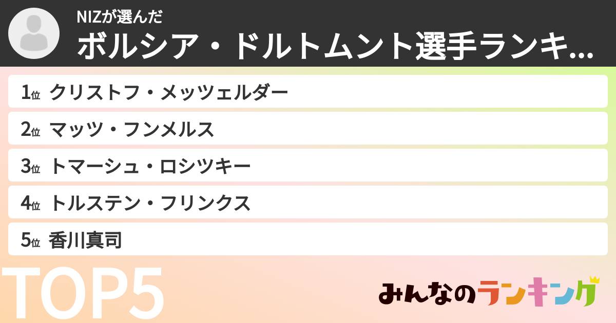 NIZさんの「ボルシア・ドルトムント選手ランキング」