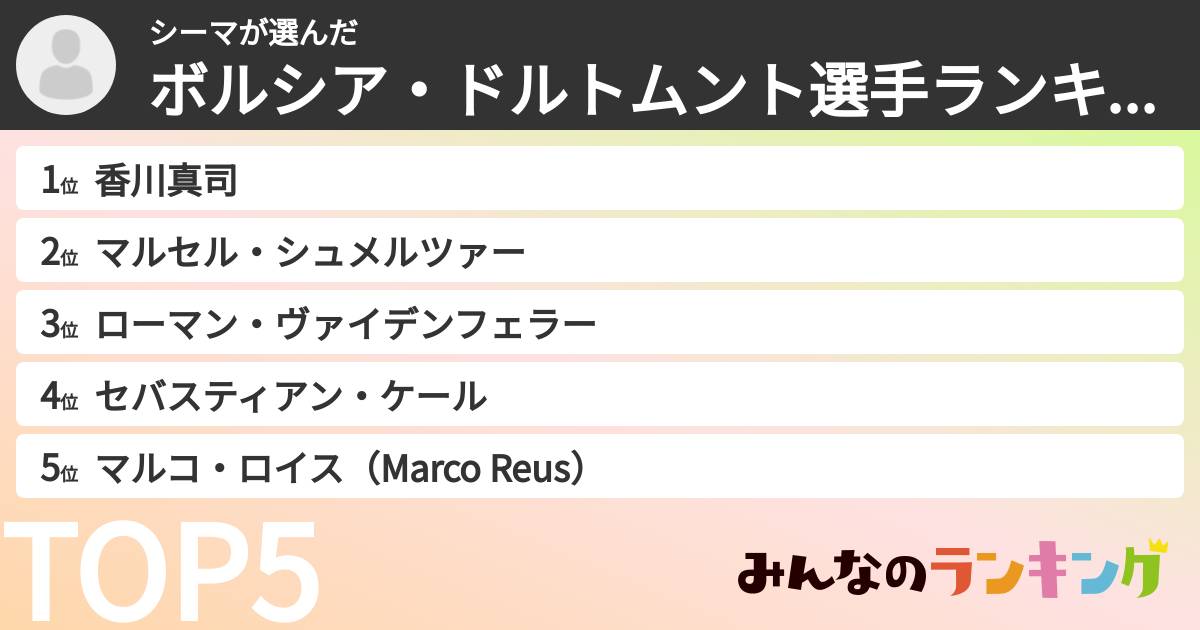 シーマさんの「ボルシア・ドルトムント選手ランキング」