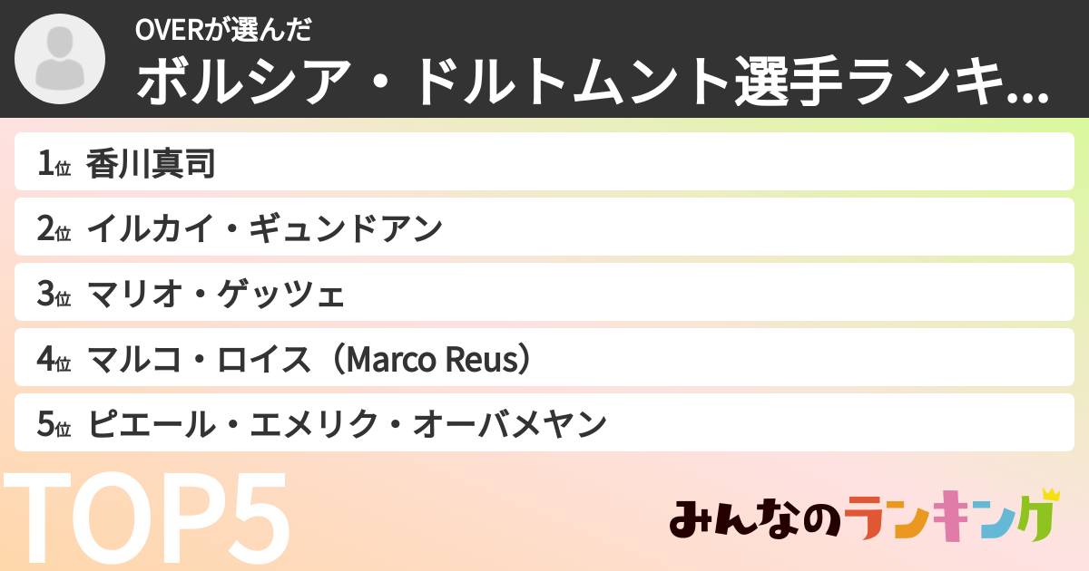 OVERさんの「ボルシア・ドルトムント選手ランキング」