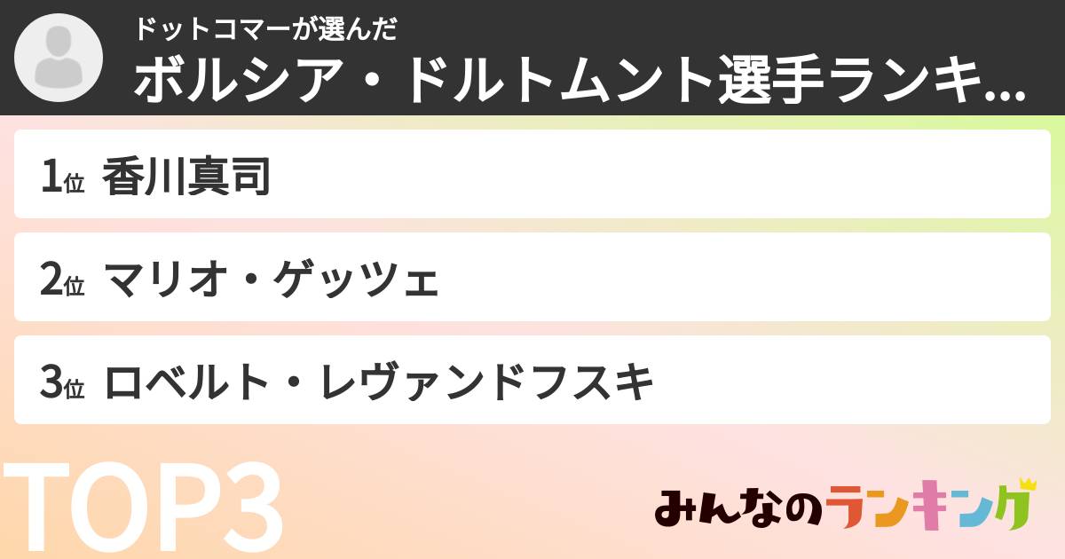 ドットコマーさんの「ボルシア・ドルトムント選手ランキング」
