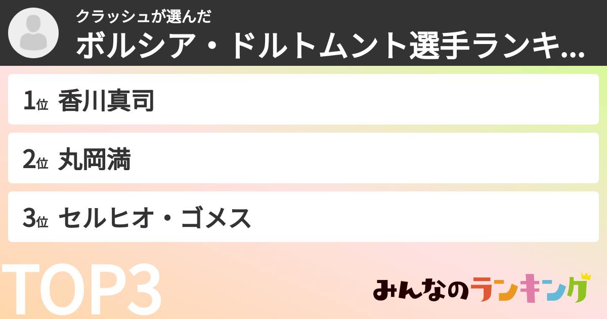 クラッシュさんの「ボルシア・ドルトムント選手ランキング」