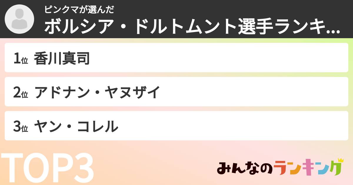 ピンクマさんの「ボルシア・ドルトムント選手ランキング」