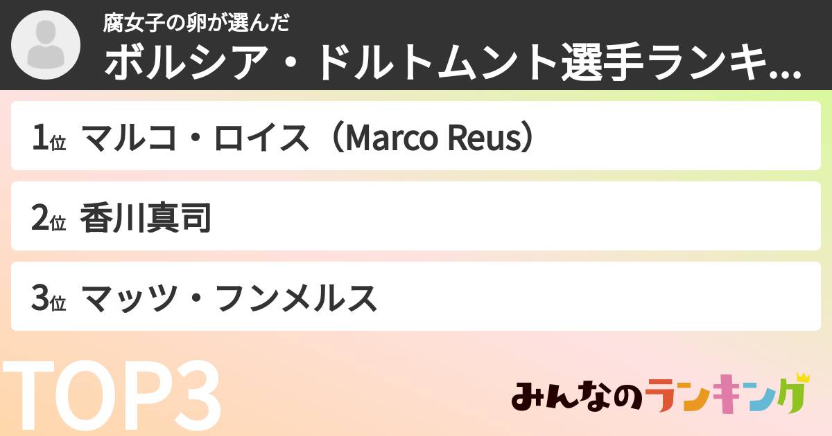 腐女子の卵さんの「ボルシア・ドルトムント選手ランキング」