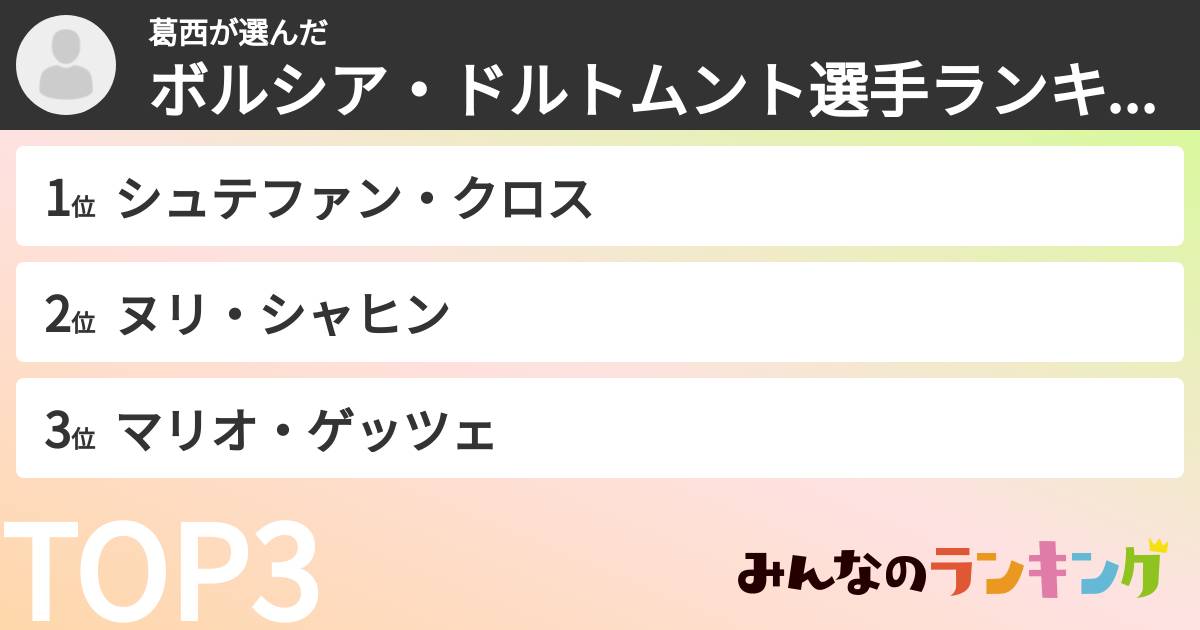 葛西さんの「ボルシア・ドルトムント選手ランキング」