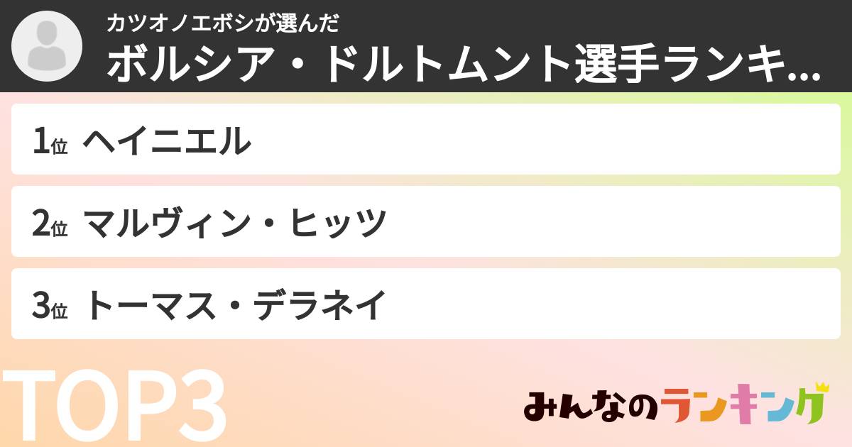 カツオノエボシさんの「ボルシア・ドルトムント選手ランキング」