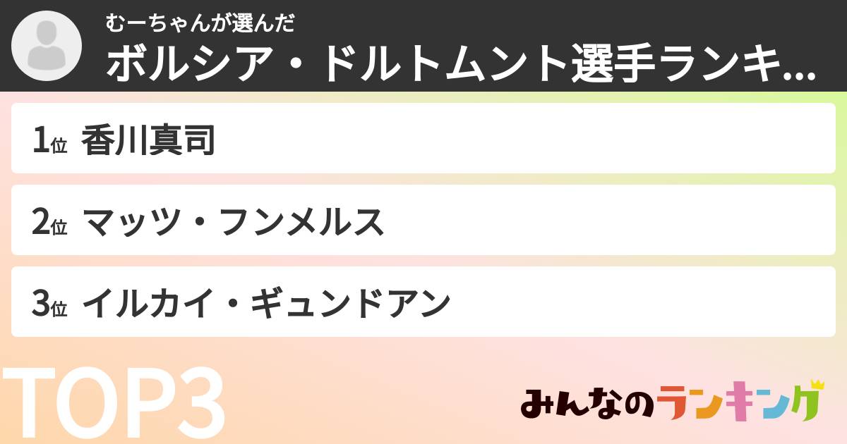 むーちゃんさんの「ボルシア・ドルトムント選手ランキング」