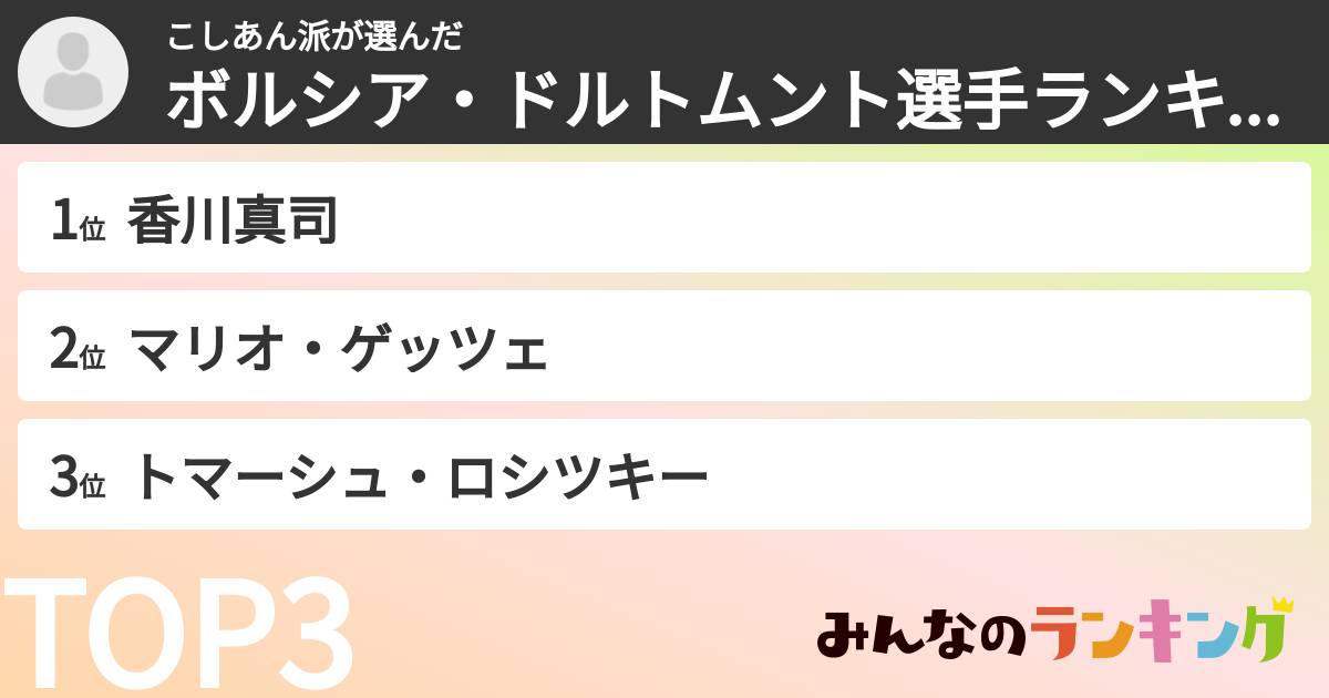 こしあん派さんの「ボルシア・ドルトムント選手ランキング」