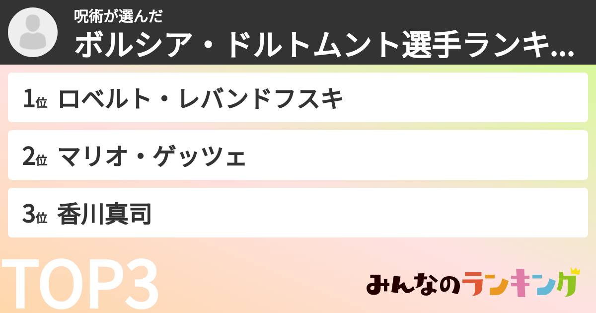 呪術さんの「ボルシア・ドルトムント選手ランキング」