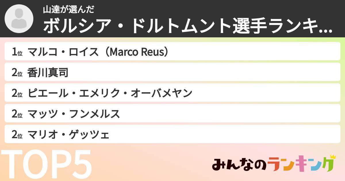 山達さんの「ボルシア・ドルトムント選手ランキング」